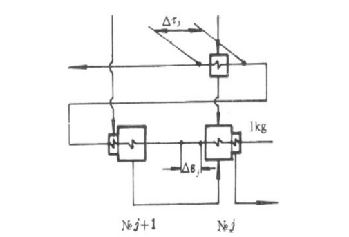 图片关键词 图片关键词
